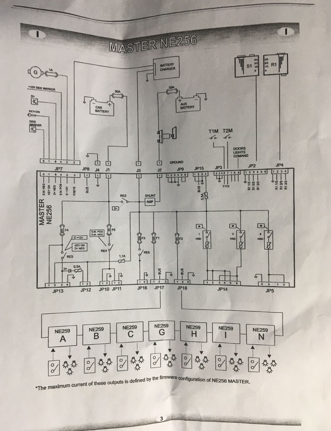 Nordelettronica Ne256 S Caravanistas Es